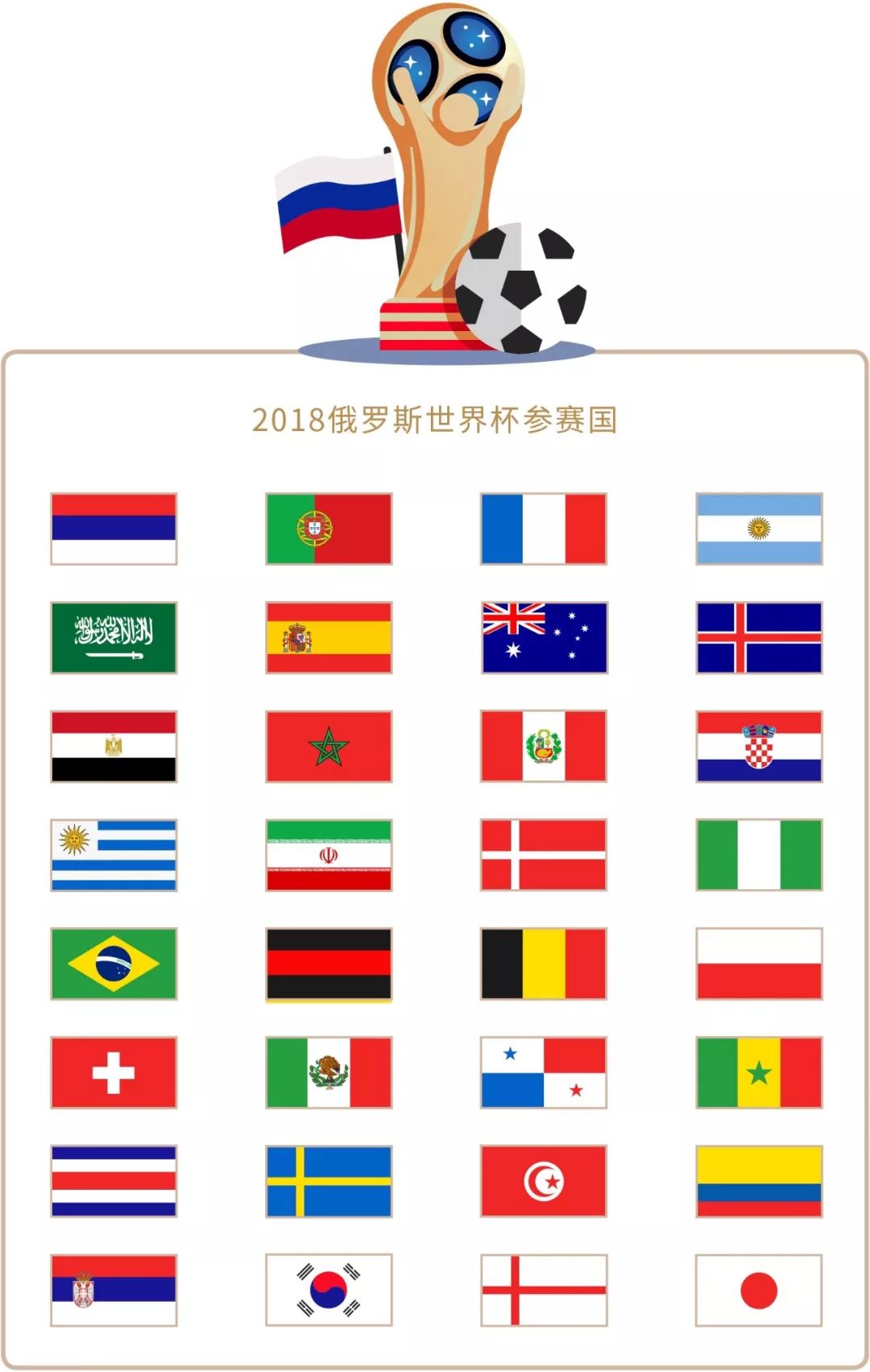 有时间才